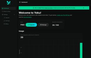 Dashboard with your monthly quota limits