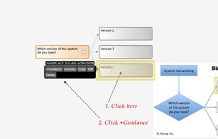 Multi-Relational Directed Graph