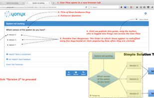 Yonyx User View - Responsive, Mobile compatible & embeddable in any iFrame