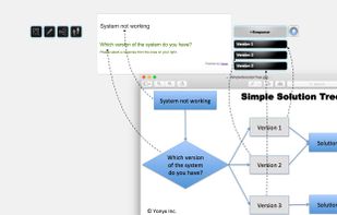 Slide-View allows for interactive traversal