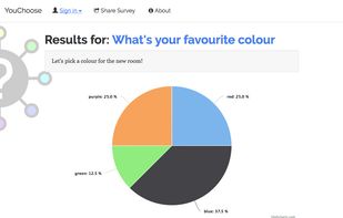 YouChoose.se screenshot 2