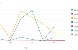 Youffice screenshot 3