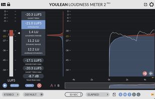Youlean Loudness Meter screenshot 1