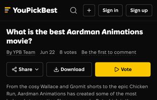 Results on a phone: voters rank The Curse of the Were-Rabbit first among Aardman Animations movies.
