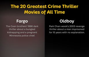 Voting on a phone: Fargo against Oldboy in The 20 Greatest Crime Thriller Movies of All Time.