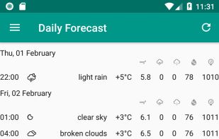Your Local Weather screenshot 2