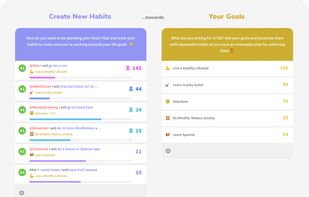 Create goals and new habits