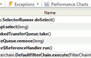 YourKit Java Profiler screenshot 1