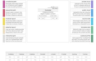 Yourkube screenshot 1