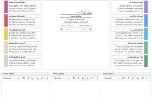 Yourkube screenshot 1