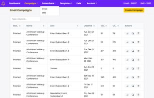Yournotify email and sms marketing platform campaigns