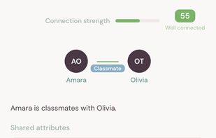 See how the people in your life are connected to each other. View degrees of separation, shared locations, shared moments, and mutual relationships.