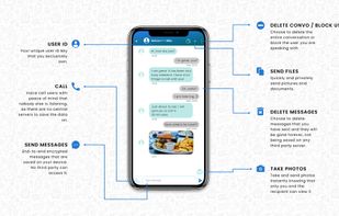 ySign screenshot 1