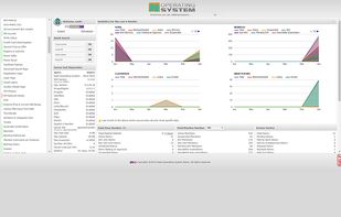 Bigger & Better than Amazon-Ebay-Shopify-Woocommerce-Wix-3dCart-AndSomeOthers.