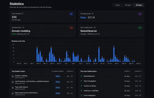 Learning statistics dashboard showing review activity, retention progress, and page performance.