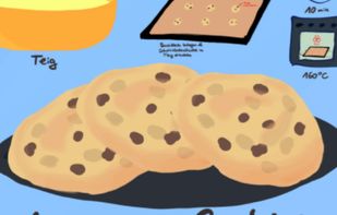 yummy.world screenshot 3