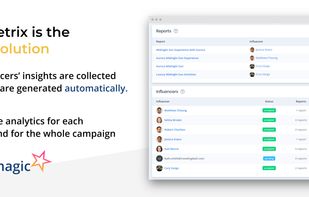 Authentic is the magic solution! Your influencers' insights are collected and reports are generated automatically. Performance analytics for each individual and for the whole campaign, like magic.