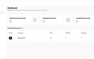 Zaptroll Dashboard- ai powered comment moderation tool 