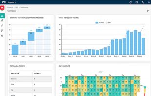 Zebrunner screenshot 1