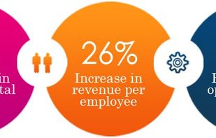 Zed Axis - In-Shop Promoter screenshot 3