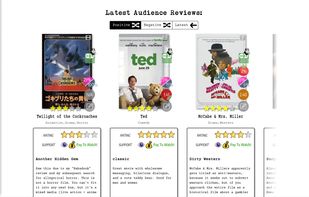 Zeitgeist Reviews screenshot 1