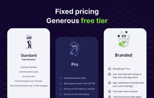 Fixed pricing with a generous free tier