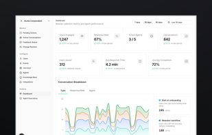 Zelto.ai screenshot 1