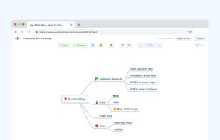 Zen Mind Map screenshot 1