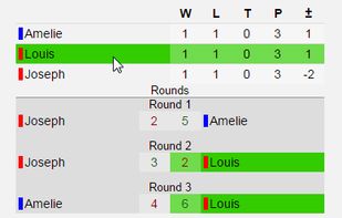Zen Organizer screenshot 2