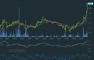 Zenbot Trading Bot screenshot 1