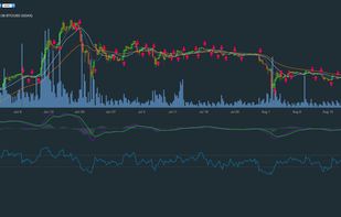 Zenbot Trading Bot screenshot 1