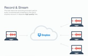 Zencastr screenshot 2