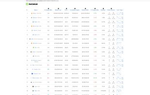 ZenCoinList screenshot 2