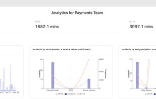 Zenduty screenshot 3