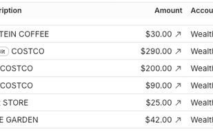 Split expenses into various categories