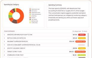 Gain insights to your spending