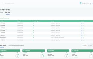 Talent Pool Dashboard