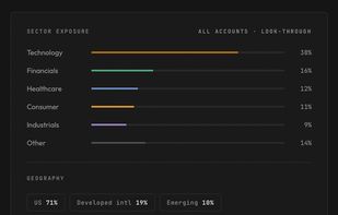 Zenly Financial screenshot 2
