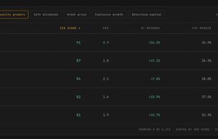 Zenly Financial screenshot 1