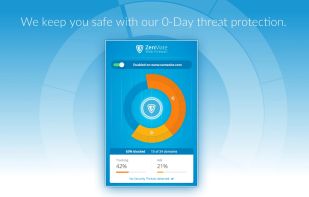 We keep you safe with 0-day threat protection