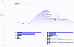 Zenovay screenshot 1