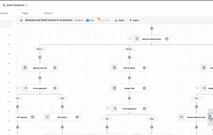 Easy to use drag and drop workflow designer