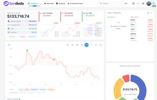 Portfolio dashboard