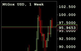 ZeroBlock screenshot 2