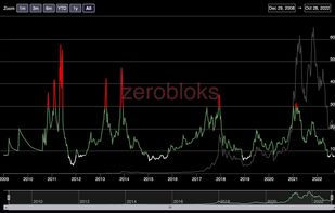 zerobloks screenshot 1