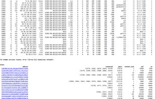 ZeroNetStats screenshot 1