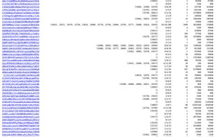ZeroNetStats screenshot 1