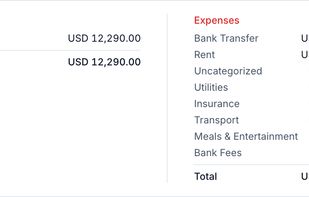 revenue and expenses
