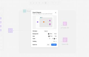 export to png & svg