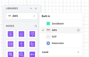 select from a list of icon libraries